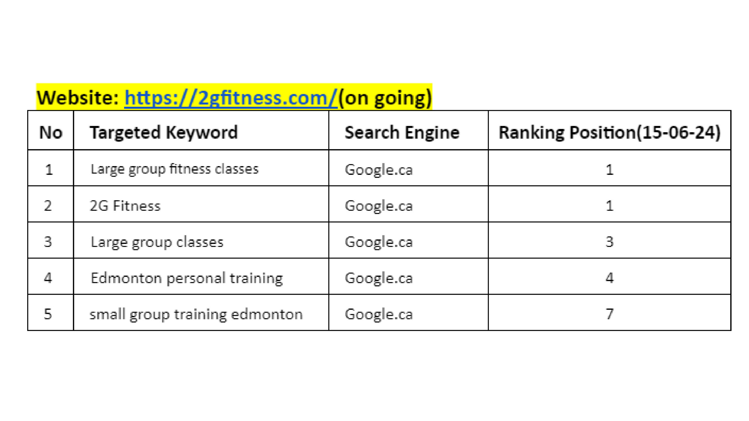 www.mhrubel.com, seo reports-0-04